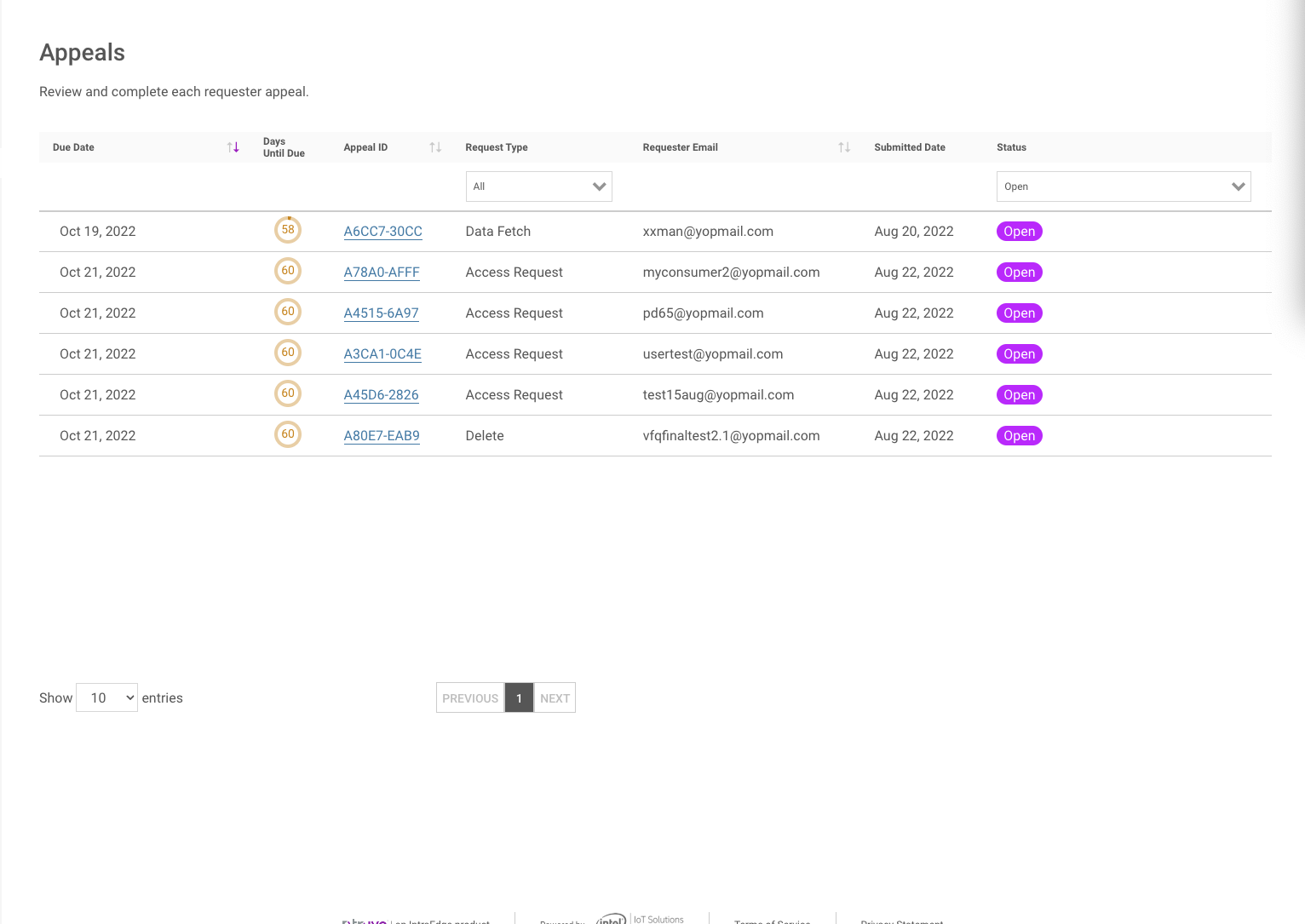 appeals-page-truyo-releases